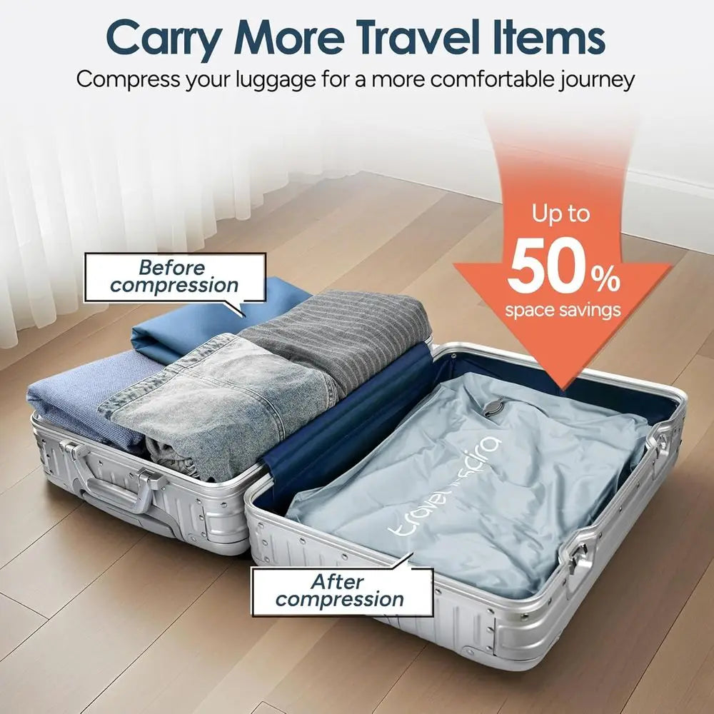 Vacuum Compression Travel Backpack
